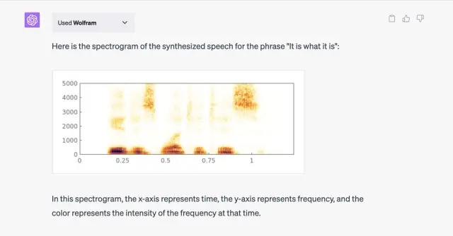 Wolfram AI plugin for ChatGPT