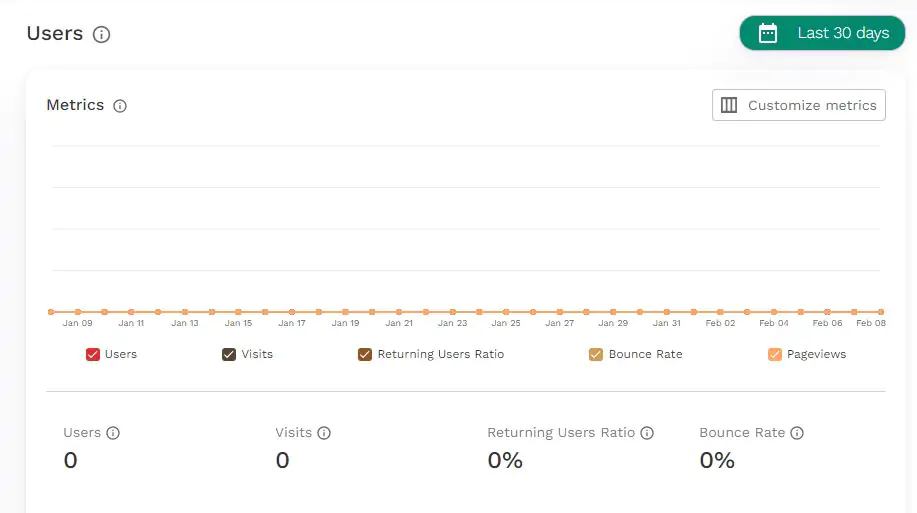Twik.io screenshot #1