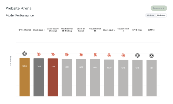Design Arena screenshot #1